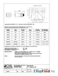 Datasheet 18627230 manufacturer CML