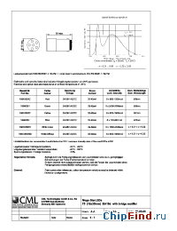 Datasheet 18640352C manufacturer CML