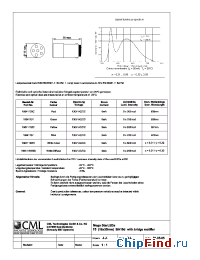 Datasheet 18641131 manufacturer CML