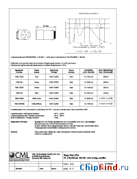 Datasheet 18641230C manufacturer CML