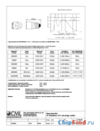Datasheet 18646352C manufacturer CML