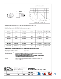 Datasheet 18647132C manufacturer CML