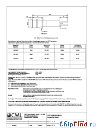 Datasheet 1901X252 manufacturer CML