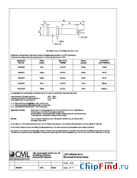 Datasheet 1903X251 manufacturer CML