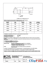 Datasheet 1905X25X manufacturer CML