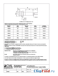 Datasheet 1908X250 manufacturer CML