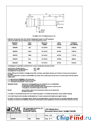 Datasheet 1909X250 manufacturer CML