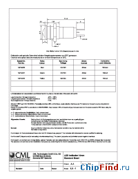 Datasheet 1921X250 manufacturer CML