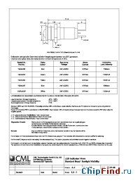 Datasheet 192AX35X manufacturer CML