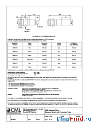 Datasheet 1935X130 manufacturer CML
