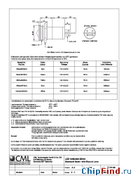 Datasheet 195AX250MUC manufacturer CML