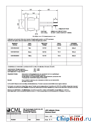 Datasheet 1981000251500 manufacturer CML