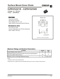 Datasheet CZRV5228B manufacturer Comchip