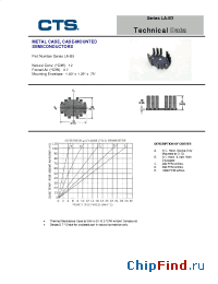 Datasheet LAIC3B3U manufacturer CTS