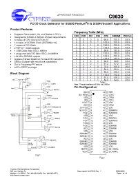 Datasheet C9630CY manufacturer Cypress