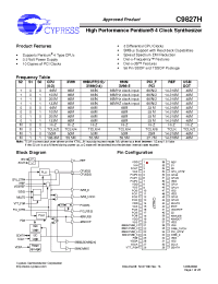 Datasheet C9827HY manufacturer Cypress
