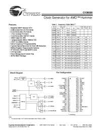 Datasheet CY28330OC manufacturer Cypress