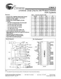 Datasheet CY28341-2 manufacturer Cypress