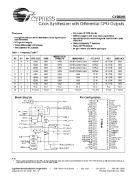 Datasheet CY28346ZC manufacturer Cypress