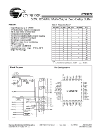 Datasheet CY29972 manufacturer Cypress