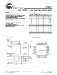 Datasheet CY29976 manufacturer Cypress