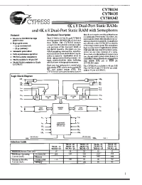 Datasheet CY7B134-55PC manufacturer Cypress