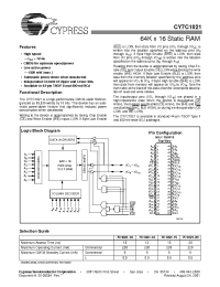Datasheet CY7C1021-12VI manufacturer Cypress