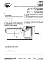 Datasheet CYM9263-66C manufacturer Cypress
