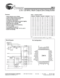 Datasheet IMIZ9973BA manufacturer Cypress