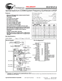 Datasheet W127 manufacturer Cypress