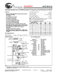 Datasheet W127H manufacturer Cypress