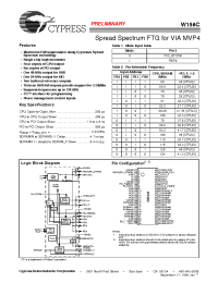 Datasheet W156C manufacturer Cypress