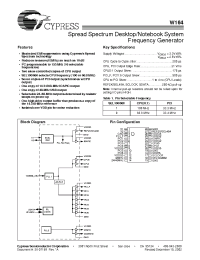 Datasheet W164G manufacturer Cypress