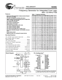 Datasheet W209C manufacturer Cypress