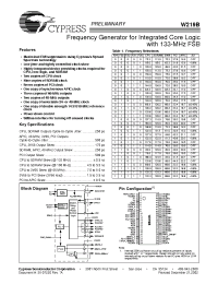 Datasheet W219BH manufacturer Cypress