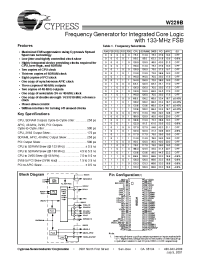 Datasheet W229B manufacturer Cypress