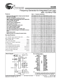 Datasheet W229BH manufacturer Cypress