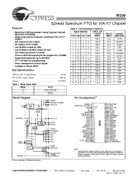 Datasheet W230-02 manufacturer Cypress