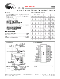 Datasheet W233H manufacturer Cypress