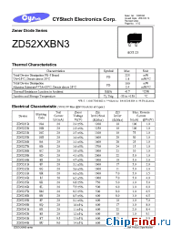 Datasheet ZD5233B manufacturer Cystech