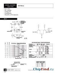 Datasheet 100C1003-BNC-12 manufacturer DAICO