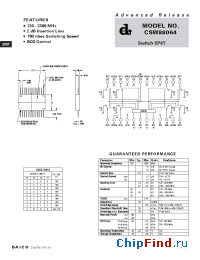 Datasheet CSW88064 manufacturer DAICO