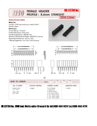 Datasheet B1012AA1 manufacturer DB Lectro