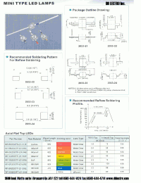 Datasheet RF-RU2033TP-23E manufacturer DB Lectro