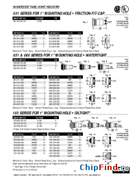 Datasheet 103-0532-403 manufacturer Dialight