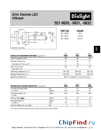 Datasheet 521-9632 manufacturer Dialight