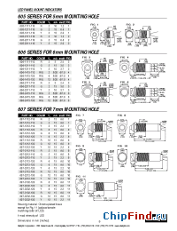 Datasheet 605-1211-110 manufacturer Dialight