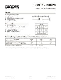 Datasheet 1N5252B manufacturer Diodes