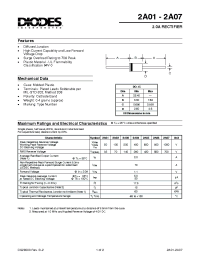 Datasheet 2A01-2A07 manufacturer Diodes