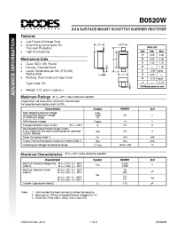Datasheet B0520W manufacturer Diodes